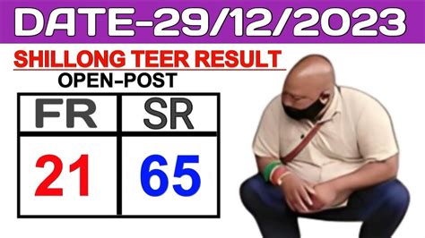 teer counter shillong